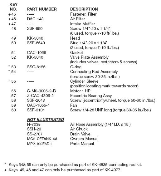 100E8AD pump breakdown